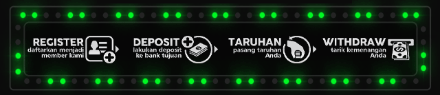 OMBAKSLOT Jackpot